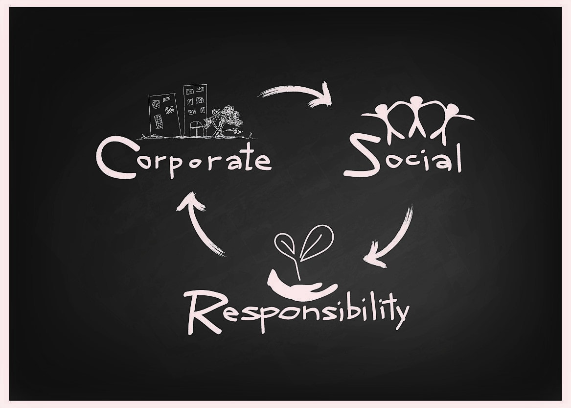 Responsabilidade social corporativa na Gage